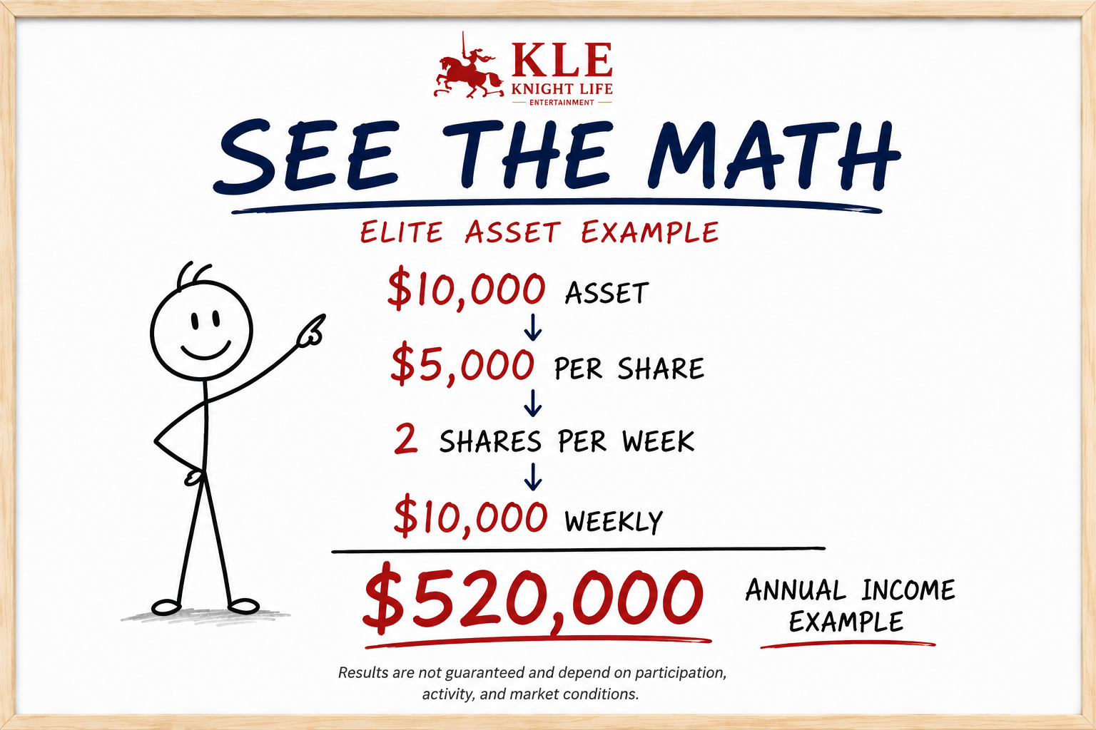 KLE for website - See The Math - Elite